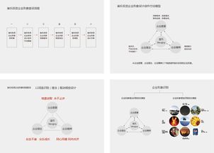 重慶渝樂(lè)控股企業(yè)視覺(jué)形象設(shè)計(jì) 構(gòu)建品牌形象新高度
